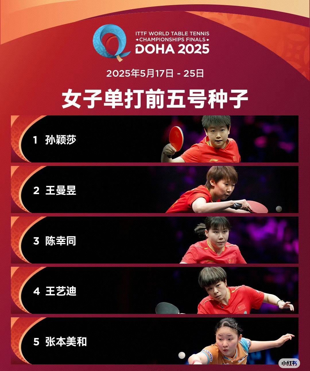 女子单打前五号种子选手 女子单打前五号种子选手